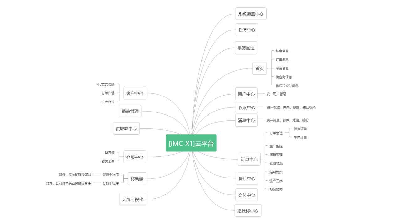 624269609200b.png 统一.png